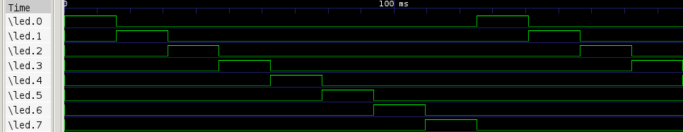 _images/gtkwave_id0.png