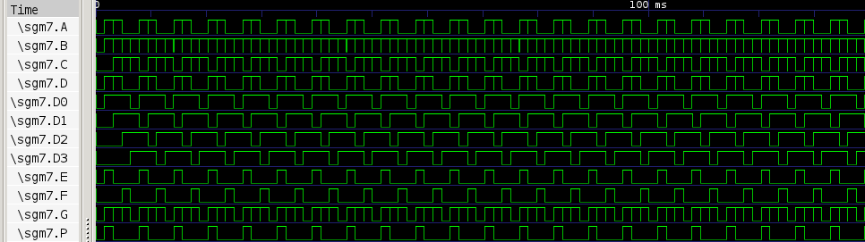 _images/gtkwave_id2.png