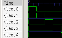 _images/gtkwave_id2.png