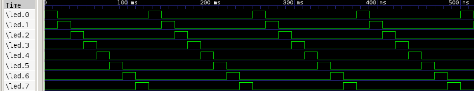 _images/gtkwave_id5.png
